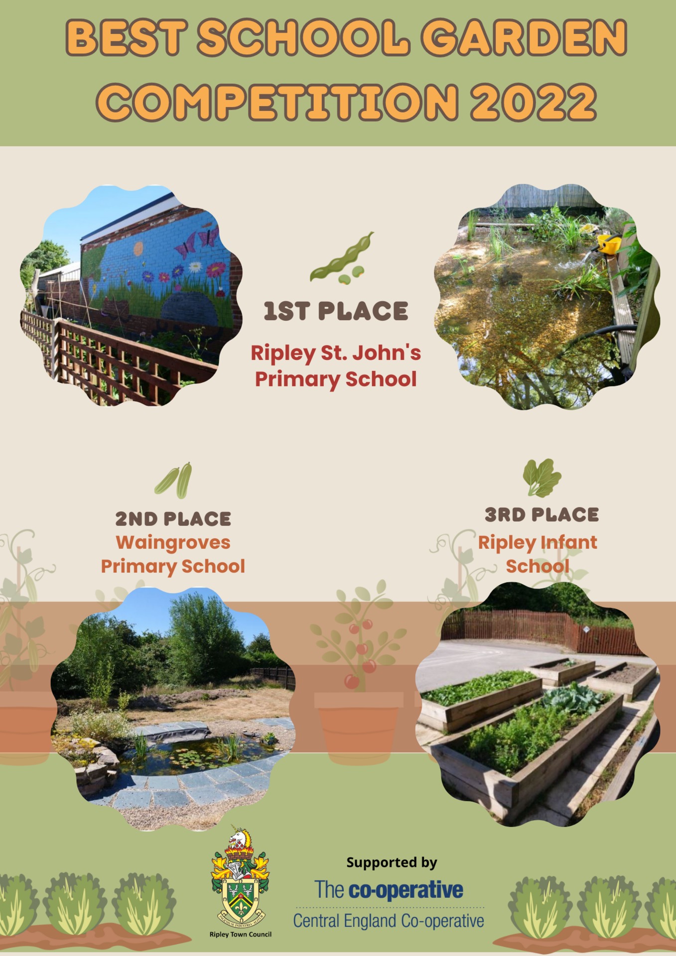 Photos of winning school gardens